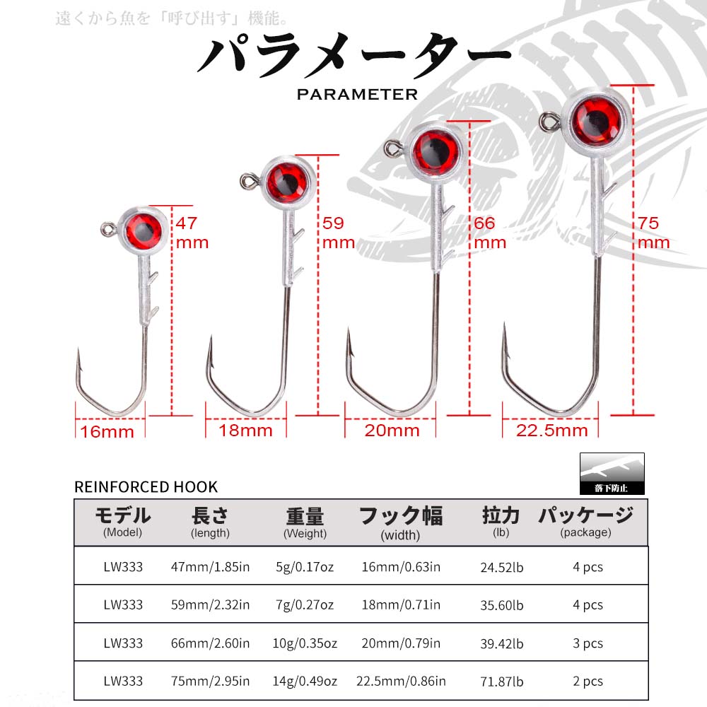 Hunthouse Lưỡi Câu Bộ Hợp Kim  - đánh giá và giá Fishing Hook Assortment