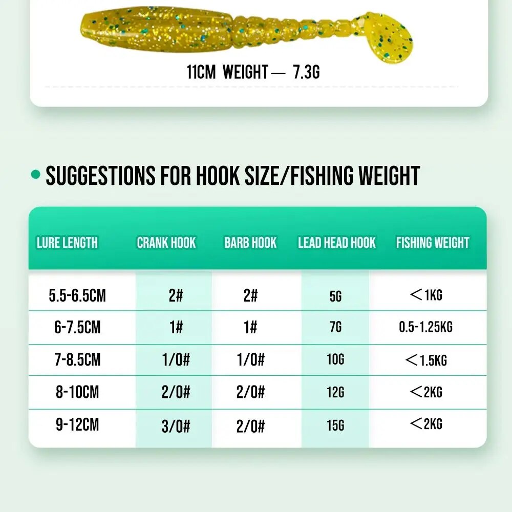 HISTAR 1Bag High Elasticity Sh - đánh giá và giá Fishing Hook Circle