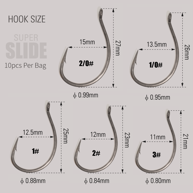 LUREHOLIC PTFE Super Slide Wac - đánh giá và giá Fishing Hook Barbless