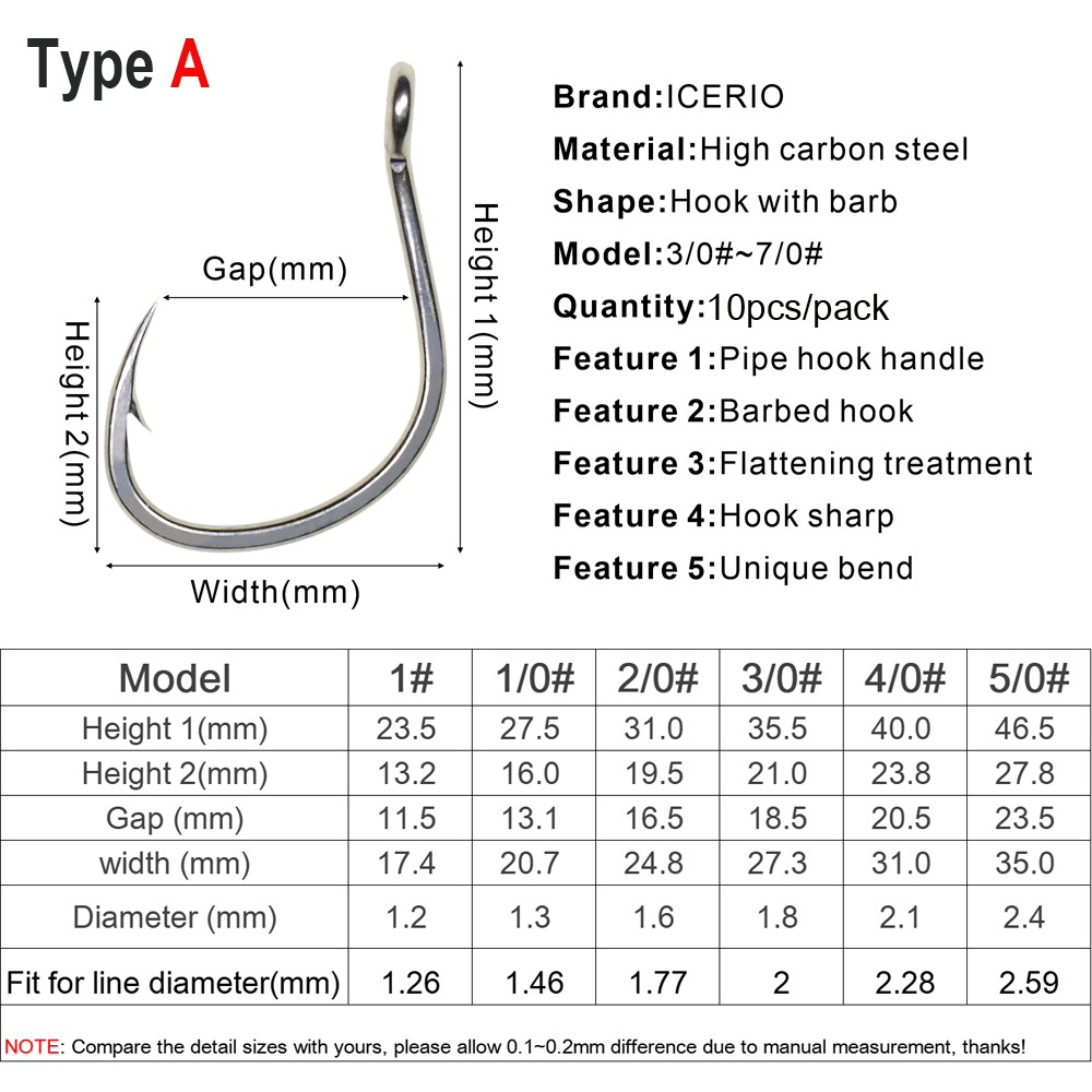 ICERIO 10 Phát Sáng Lớp Phủ Ch - đánh giá và giá Fishing Hook Circle