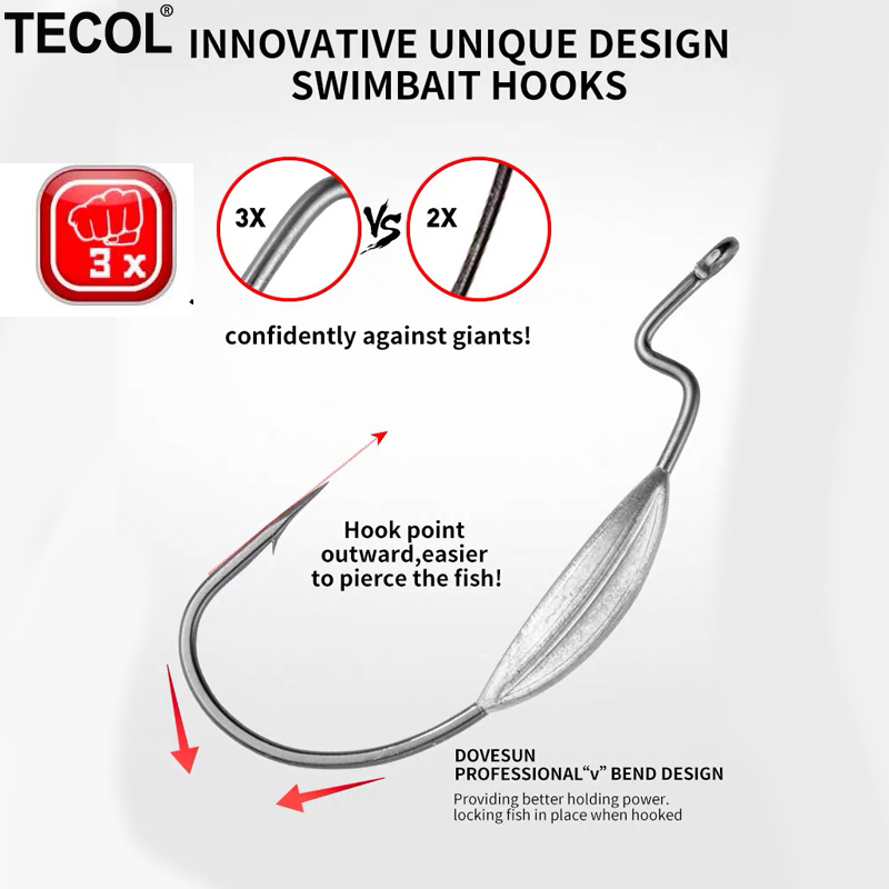 TECOL 3PCS 6/0 8/0 10/0 Weight - đánh giá và giá Fishing Hook Weedless